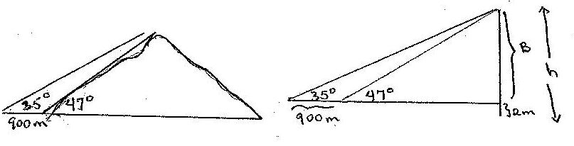679_Angle of Elevation.JPG